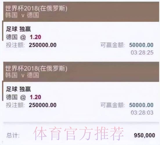 世界杯投注:正规平台全方位解析与优选推荐 世界杯投注:正规平台全方位解析与优选推荐