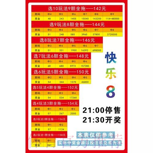2026世界杯：苹果设备的安全投注指南