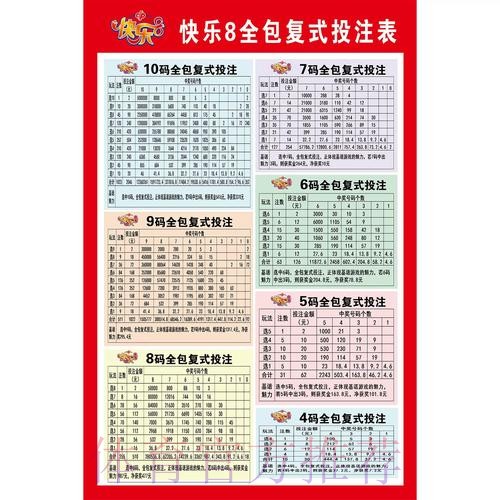 2026世界杯：苹果设备的安全投注指南