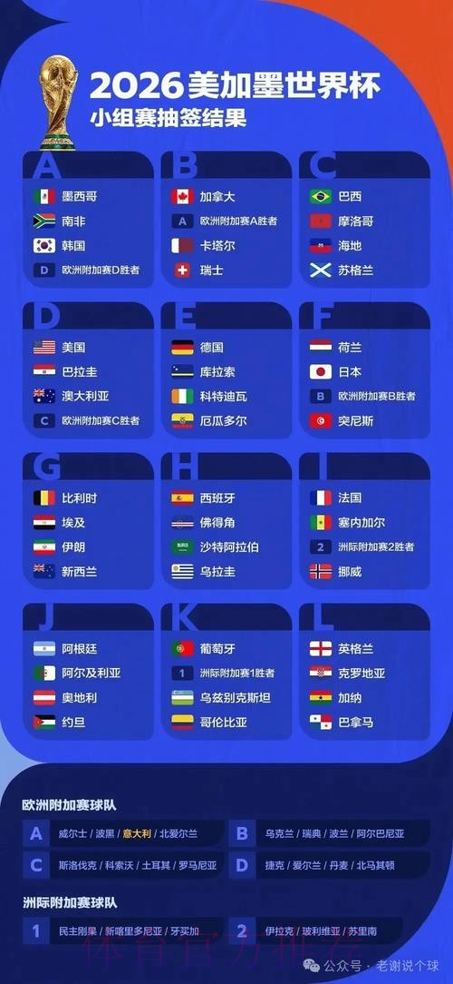 世界杯下注新趋势与实用策略深度解析 世界杯下注新趋势与实用策略深度解析