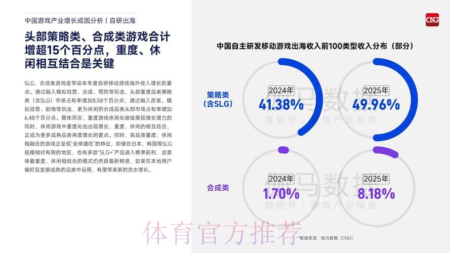 2026世界杯前瞻:安卓应用趋势全景解析 2026世界杯前瞻:安卓应用趋势全景解析