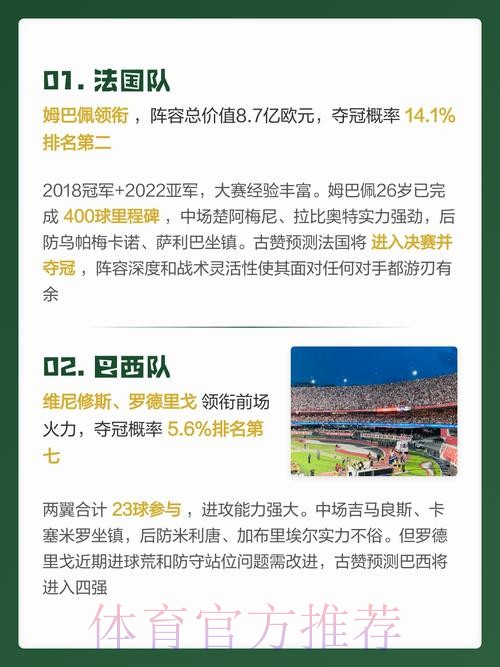 2026世界杯预测排行榜入口地址现已公布