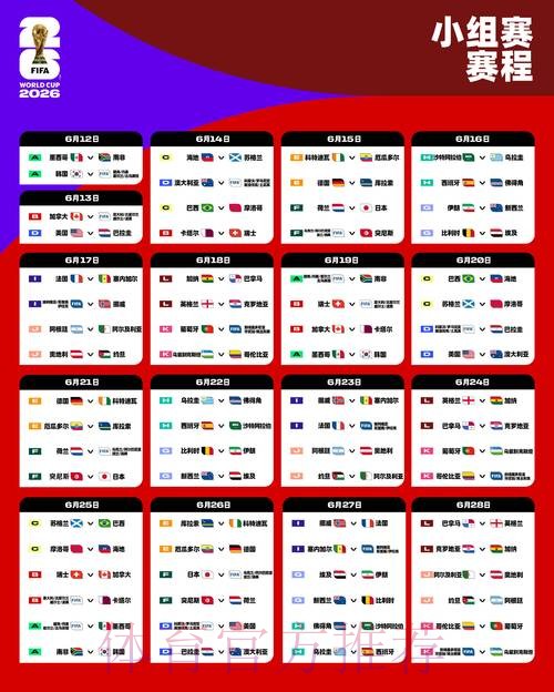 2026年世界杯：滚球实时比分深度解析