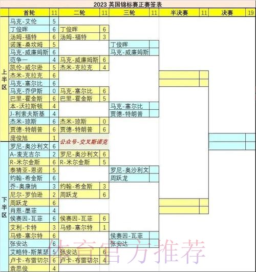 世界杯滚球平台排行榜与权威推荐