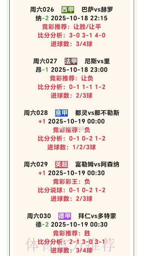 世界杯滚球新纪元:前沿顶级投注策略 世界杯滚球新纪元:前沿顶级投注策略