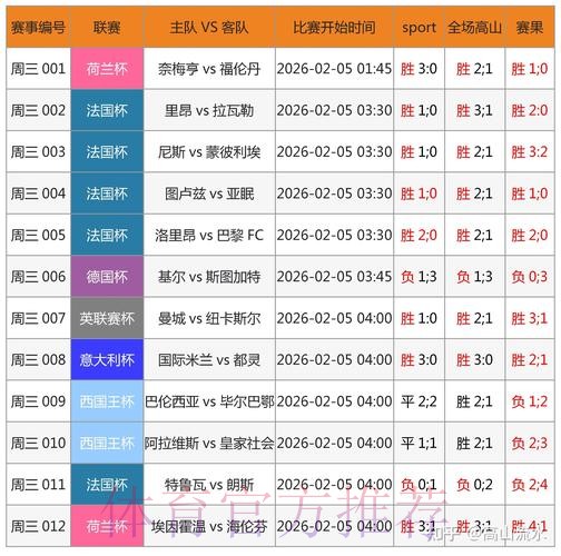 世界杯博彩平台精选与免费入口指南