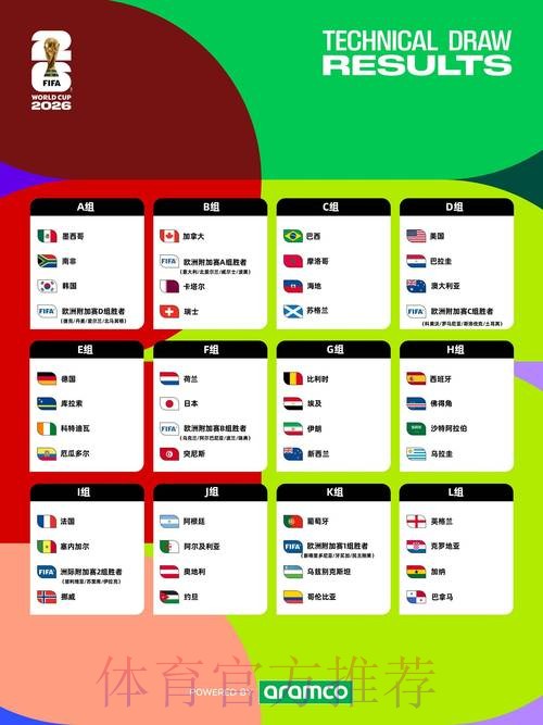 2026年世界杯投注开户全面攻略 2026年世界杯投注开户全面攻略
