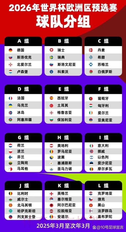 2026世界杯各场比赛的比分类型哪种更受欢迎? 2026世界杯各场比赛的比分类型哪种更受欢迎?