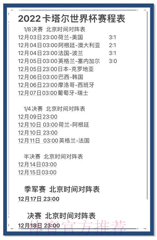 世界杯比分全景解析与热点趋势洞察 世界杯比分全景解析与热点趋势洞察